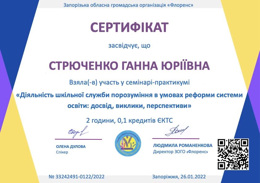 Зображення документа Флоренс 2 години